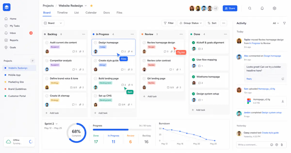 Collaborative project board with live cursors, team presence, sprint progress, task cards, and activity feed